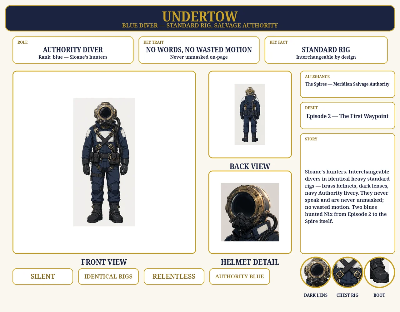 Blue Diver — official character sheet