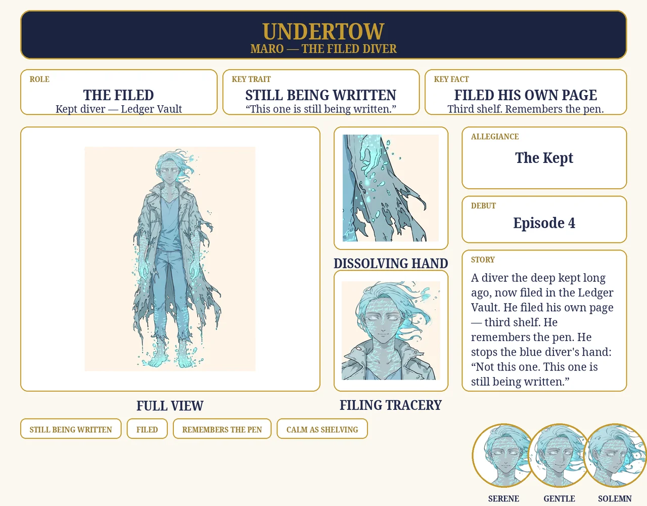 Maro — official character sheet