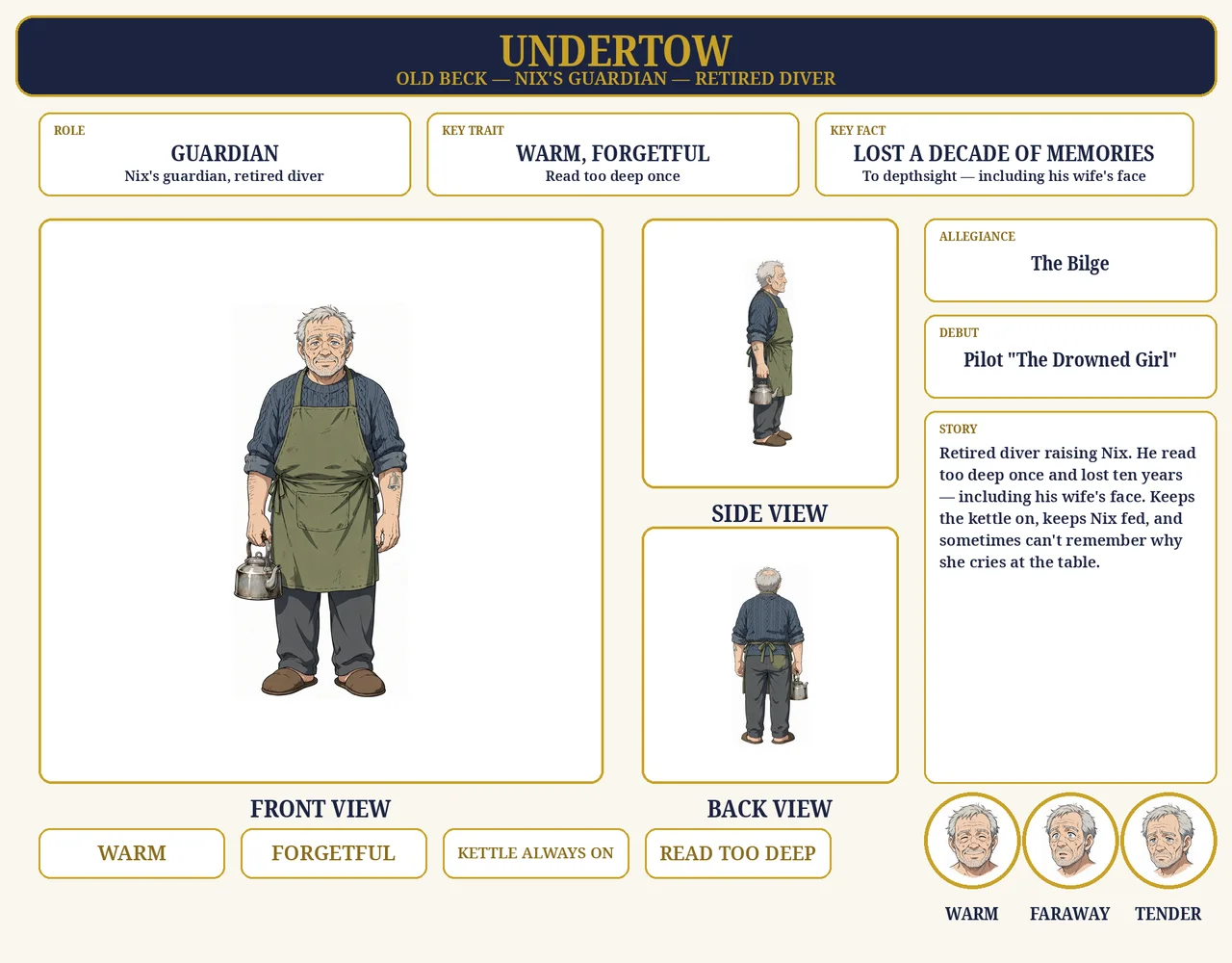 Old Beck — official character sheet