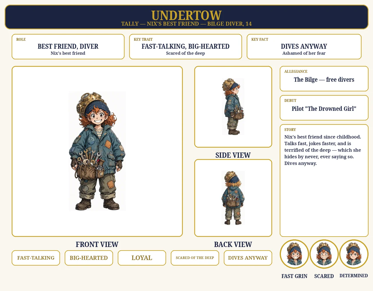 Tally — official character sheet