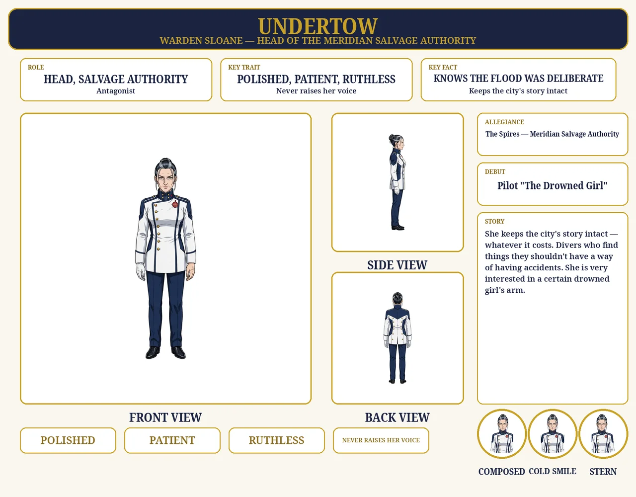 Warden Sloane — official character sheet